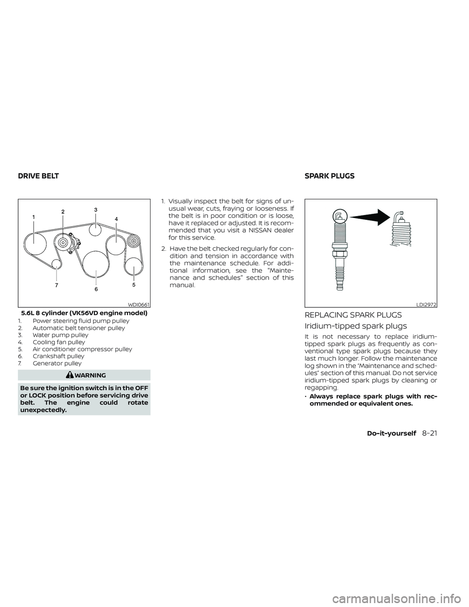NISSAN TITAN 2023  Owners Manual 1. Power steering fluid pump pulley
2. Automatic belt tensioner pulley
3. Water pump pulley
4. Cooling fan pulley
5. Air conditioner compressor pulley
6. Crankshaf t pulley
7. Generator pulley
WARNING