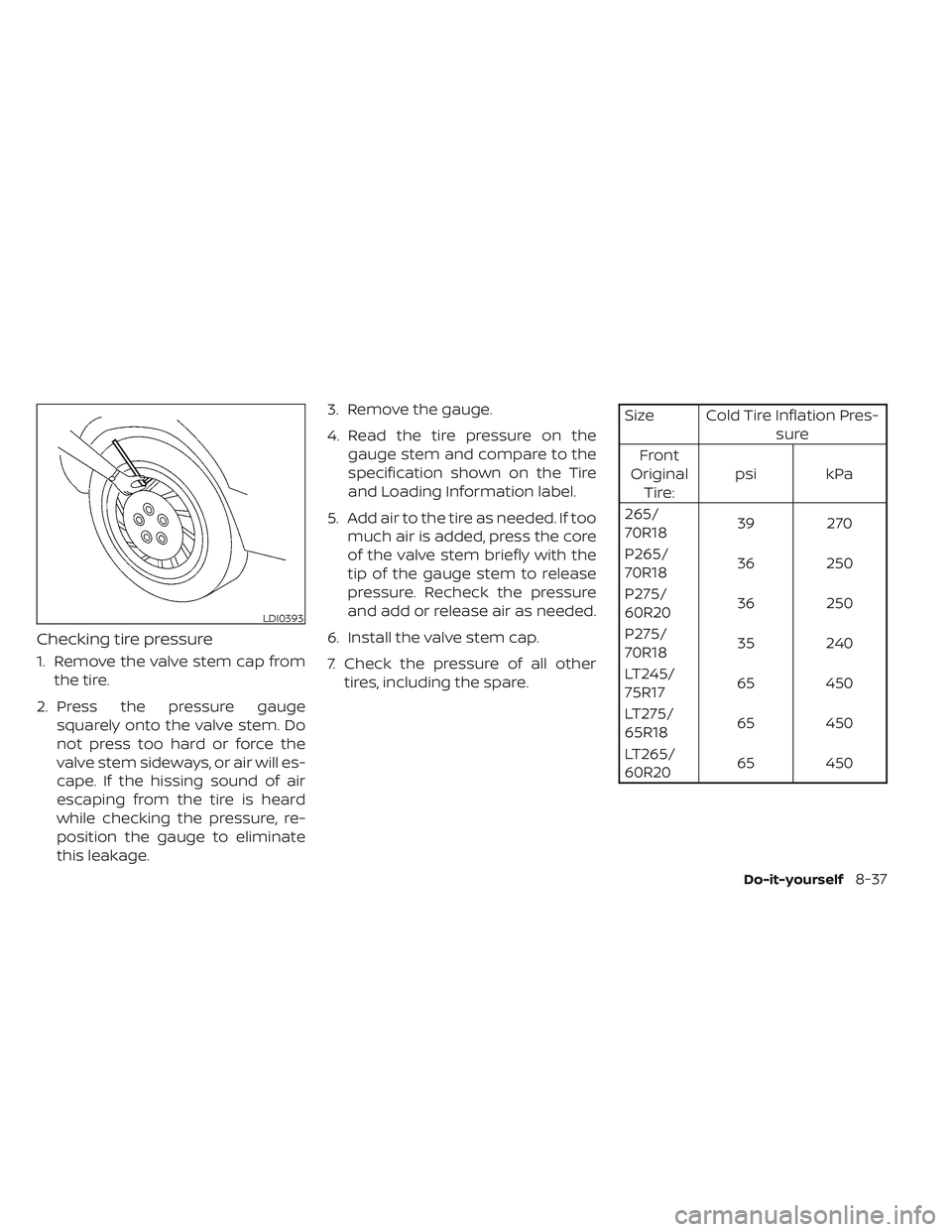 NISSAN TITAN 2023 Owners Manual Checking tire pressure
1. Remove the valve stem cap fromthe tire.
2. Press the pressure gauge squarely onto the valve stem. Do
not press too hard or force the
valve stem sideways, or air will es-
cape NISSAN TITAN 2023 Owners Manual Checking tire pressure
1. Remove the valve stem cap fromthe tire.
2. Press the pressure gauge squarely onto the valve stem. Do
not press too hard or force the
valve stem sideways, or air will es-
cape