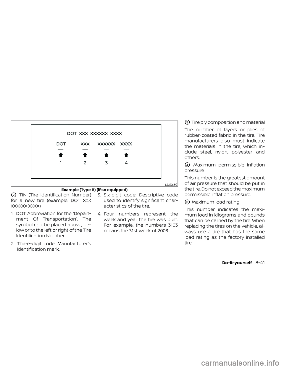 NISSAN TITAN 2023 Owners Manual O2TIN (Tire Identification Number)
for a new tire (example: DOT XXX
XXXXXX XXXX)
1. DOT: Abbreviation for the “Depart- ment Of Transportation”. The
symbol can be placed above, be-
low or to the le NISSAN TITAN 2023 Owners Manual O2TIN (Tire Identification Number)
for a new tire (example: DOT XXX
XXXXXX XXXX)
1. DOT: Abbreviation for the “Depart- ment Of Transportation”. The
symbol can be placed above, be-
low or to the le