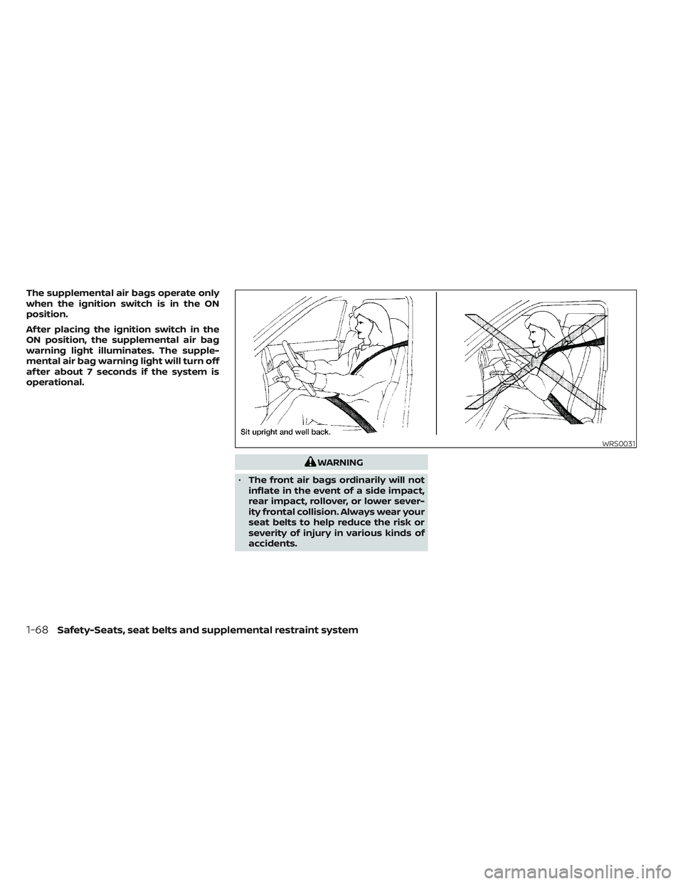 NISSAN TITAN 2023  Owners Manual The supplemental air bags operate only
when the ignition switch is in the ON
position.
Af ter placing the ignition switch in the
ON position, the supplemental air bag
warning light illuminates. The su