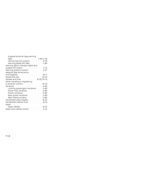 Page 630