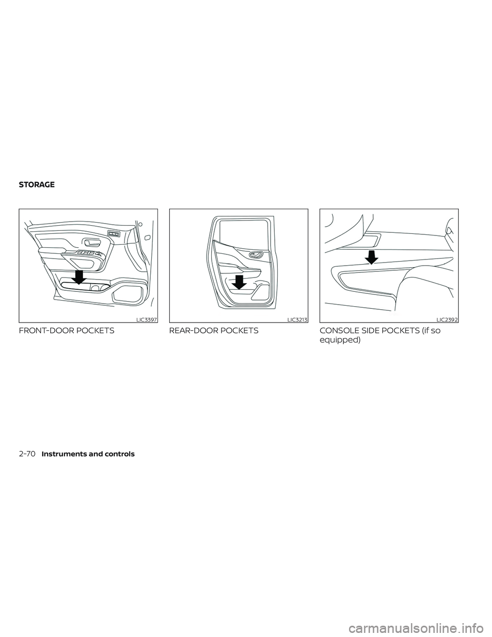 NISSAN TITAN 2022  Owners Manual FRONT-DOOR POCKETSREAR-DOOR POCKETSCONSOLE SIDE POCKETS (if so
equipped)
LIC3397LIC3213LIC2392
STORAGE
2-70Instruments and controls 