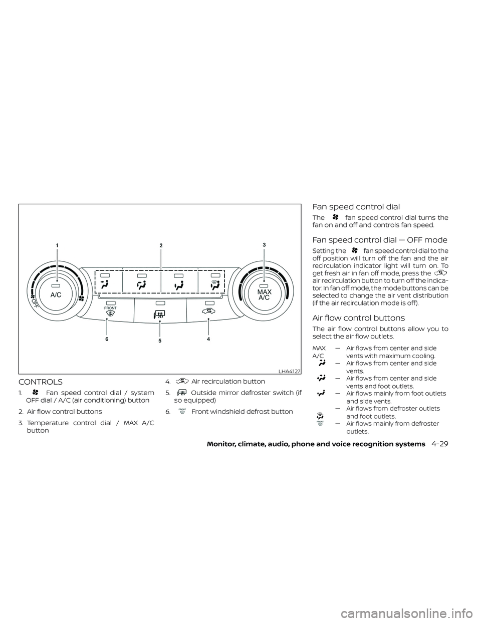 NISSAN TITAN 2022  Owners Manual CONTROLS
1.Fan speed control dial / system
OFF dial / A/C (air conditioning) button
2. Air flow control buttons
3. Temperature control dial / MAX A/C button 4.
Air recirculation button
5.
Outside mirr