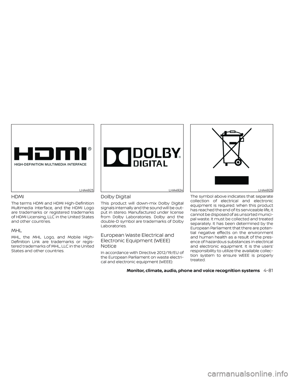 NISSAN TITAN 2022  Owners Manual HDMI
The terms HDMI and HDMI High-Definition
Multimedia Interface, and the HDMI Logo
are trademarks or registered trademarks
of HDMI Licensing, LLC in the United States
and other countries.
MHL
MHL, t