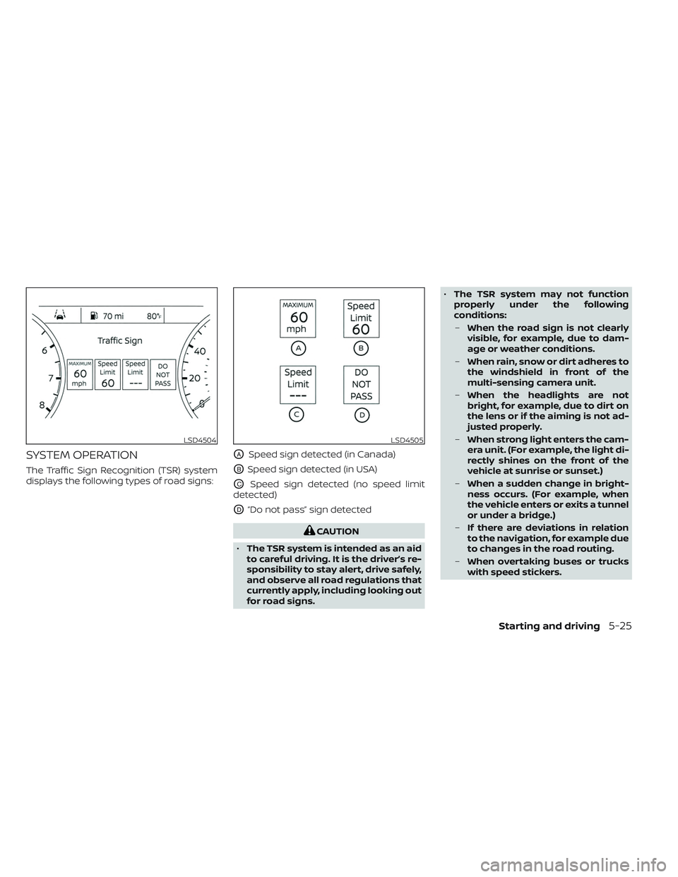 NISSAN TITAN 2022  Owners Manual SYSTEM OPERATION
The Traffic Sign Recognition (TSR) system
displays the following types of road signs:
OASpeed sign detected (in Canada)
OBSpeed sign detected (in USA)
OCSpeed sign detected (no speed 