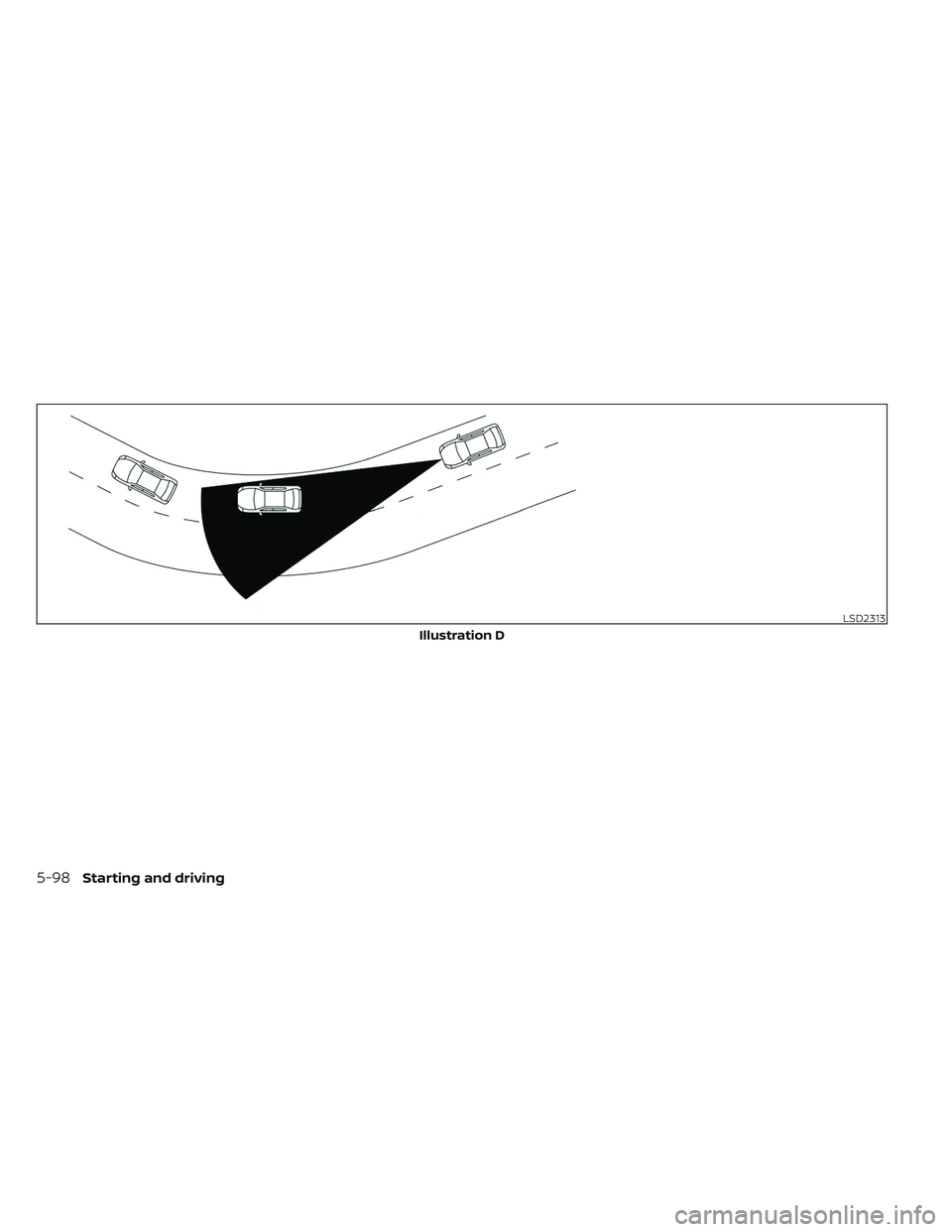 NISSAN TITAN 2022  Owners Manual LSD2313
Illustration D
5-98Starting and driving 