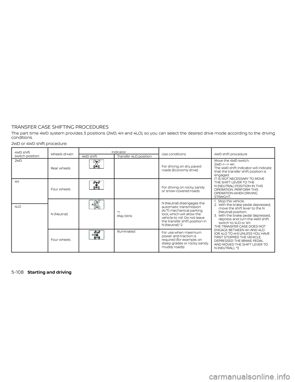 NISSAN TITAN 2022  Owners Manual TRANSFER CASE SHIFTING PROCEDURES
The part time 4WD system provides 3 positions (2WD, 4H and 4LO), so you can select the desired drive mode according to the driving
conditions.
2WD or 4WD shif t proce