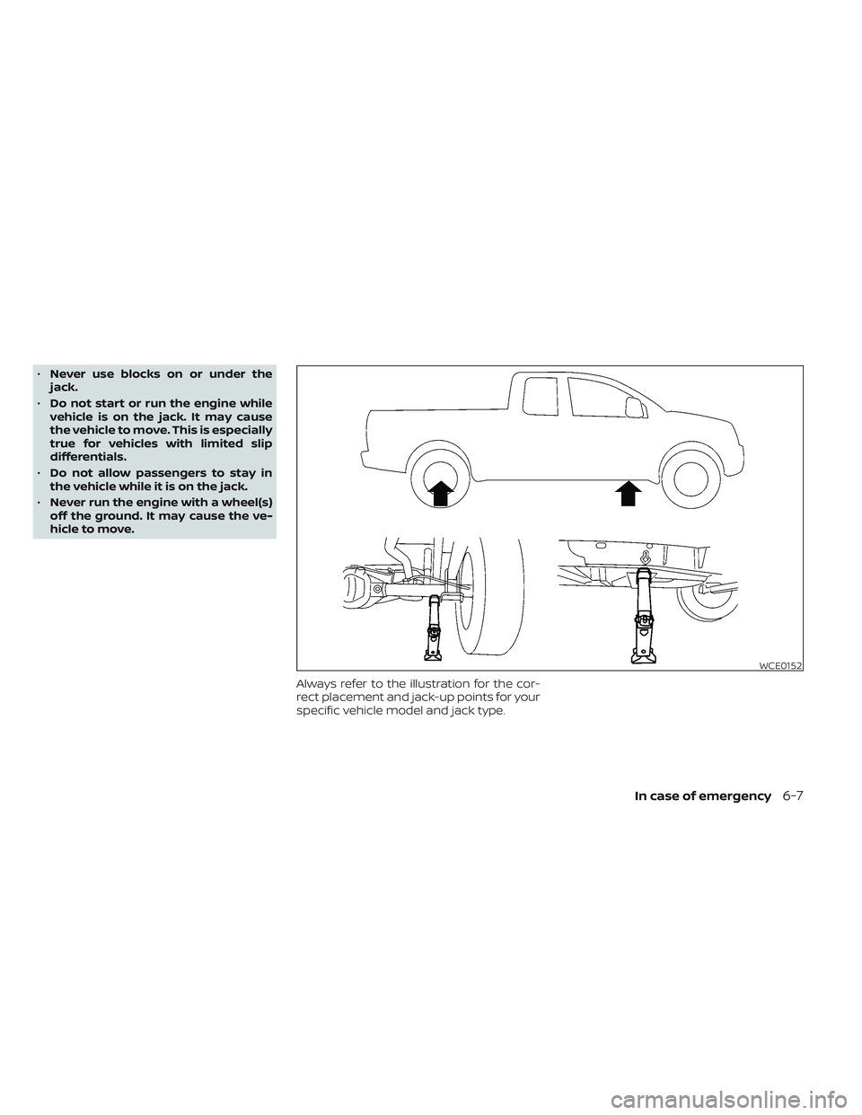NISSAN TITAN 2022  Owners Manual •Never use blocks on or under the
jack.
• Do not start or run the engine while
vehicle is on the jack. It may cause
the vehicle to move. This is especially
true for vehicles with limited slip
diff