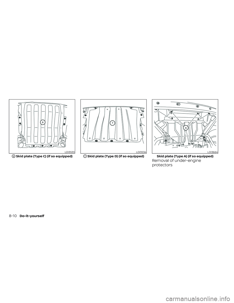 NISSAN TITAN 2022  Owners Manual Removal of under-engine
protectors
LDI3533
O6Skid plate (Type C) (if so equipped)
LDI3534
O7Skid plate (Type D) (if so equipped)
LDI3664
Skid plate (Type A) (if so equipped)
8-10Do-it-yourself 