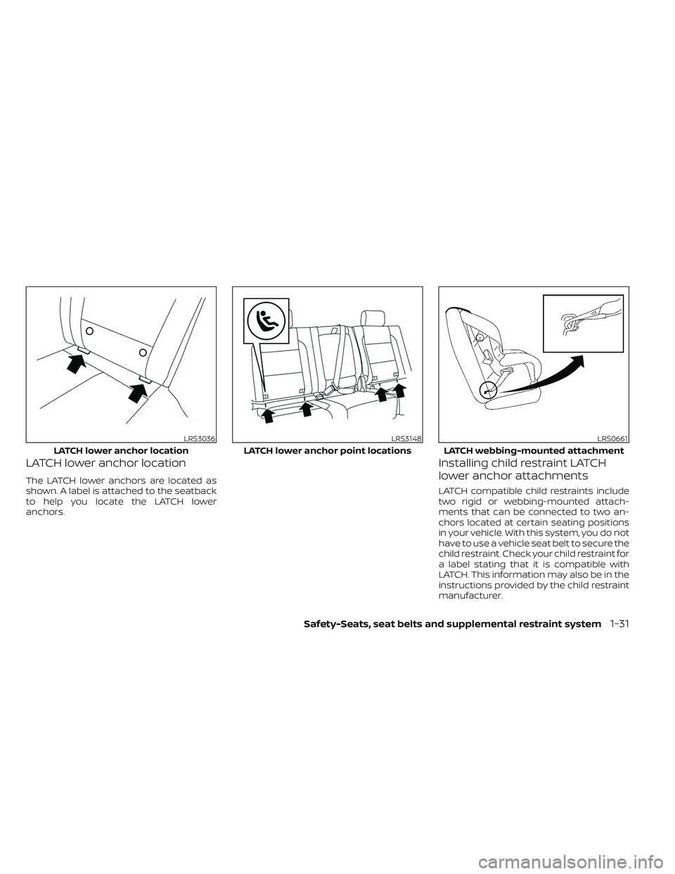 NISSAN TITAN 2022  Owners Manual LATCH lower anchor location
The LATCH lower anchors are located as
shown. A label is attached to the seatback
to help you locate the LATCH lower
anchors.
Installing child restraint LATCH
lower anchor 