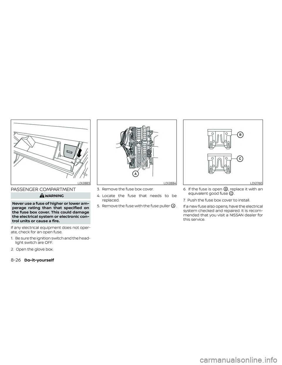 NISSAN TITAN 2022  Owners Manual PASSENGER COMPARTMENT
WARNING
Never use a fuse of higher or lower am-
perage rating than that specified on
the fuse box cover. This could damage
the electrical system or electronic con-
trol units or 