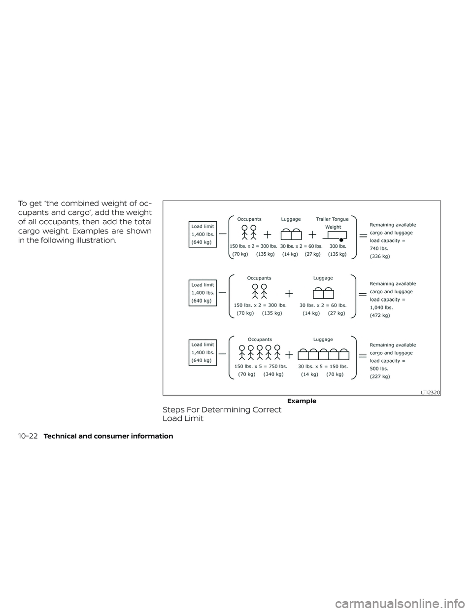 NISSAN TITAN 2022  Owners Manual To get “the combined weight of oc-
cupants and cargo”, add the weight
of all occupants, then add the total
cargo weight. Examples are shown
in the following illustration.
Steps For Determining Cor