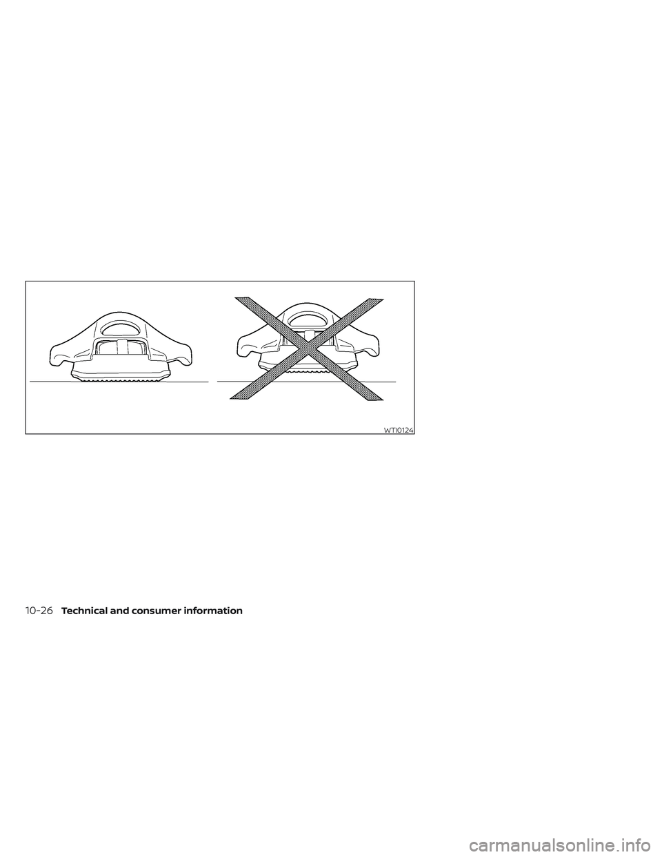 NISSAN TITAN 2022  Owners Manual WTI0124
10-26Technical and consumer information 