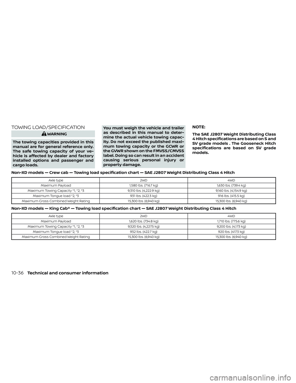 NISSAN TITAN 2022  Owners Manual TOWING LOAD/SPECIFICATION
WARNING
The towing capacities provided in this
manual are for general reference only.
The safe towing capacity of your ve-
hicle is affected by dealer and factory
installed o