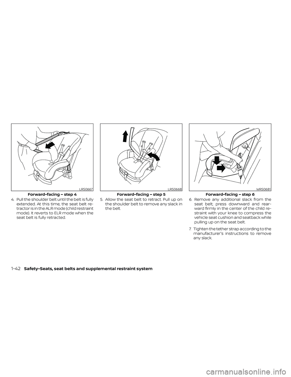 NISSAN TITAN 2022  Owners Manual 4. Pull the shoulder belt until the belt is fullyextended. At this time, the seat belt re-
tractor is in the ALR mode (child restraint
mode). It reverts to ELR mode when the
seat belt is fully retract