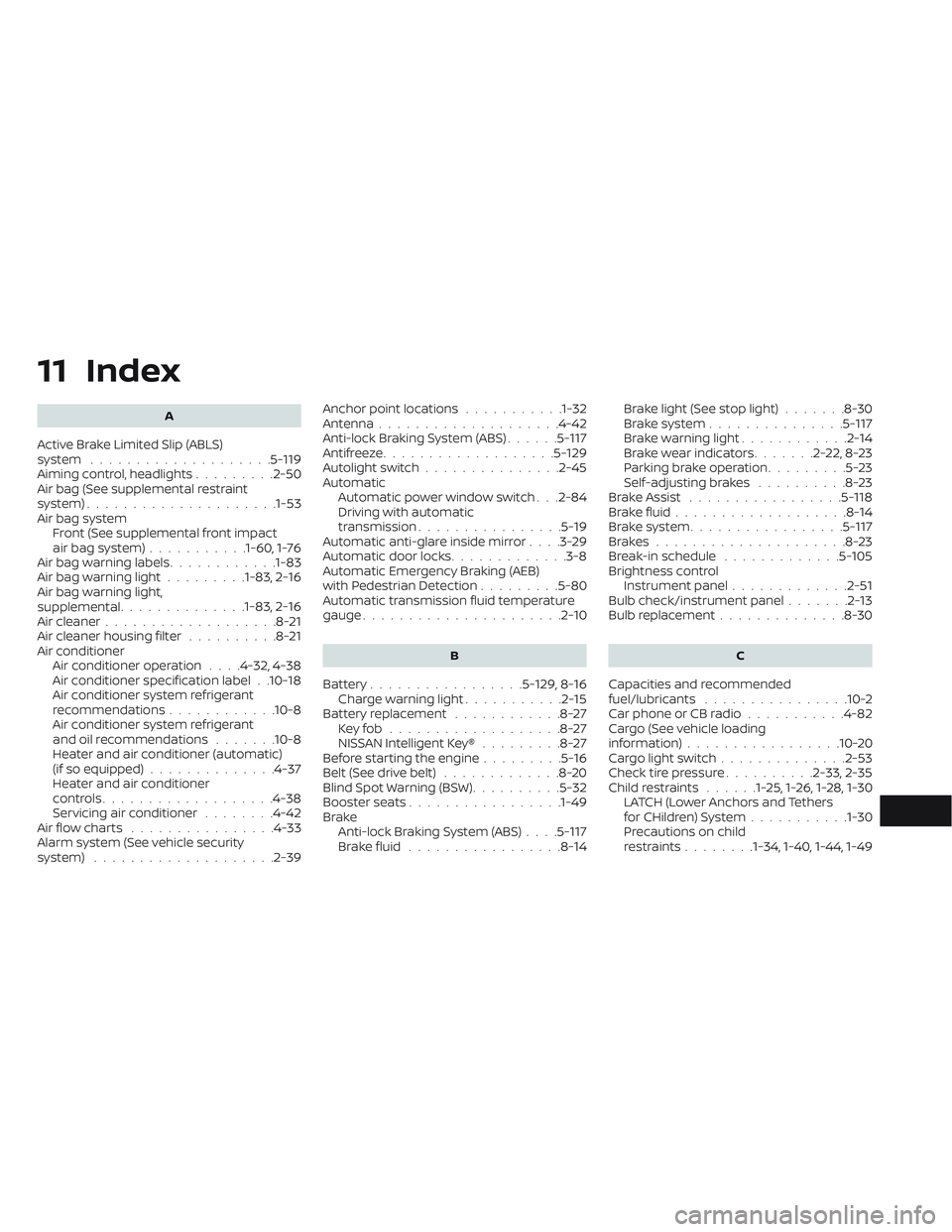 NISSAN TITAN 2022  Owners Manual 11 Index
A
Active Brake Limited Slip (ABLS)
system....................5-119Aiming control, headlights.........2-50Air bag (See supplemental restraint
system).....................1-53Air bag system
Fro