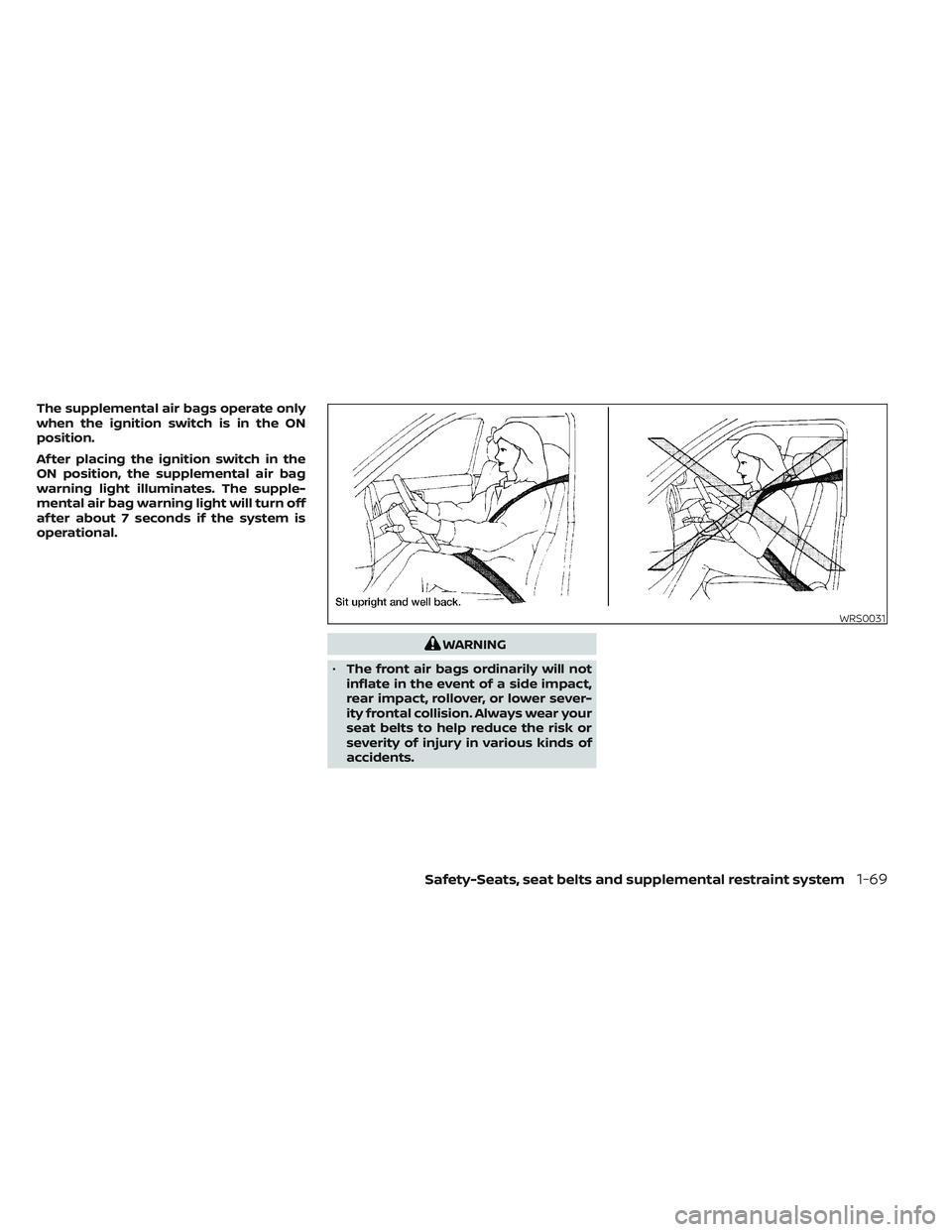 NISSAN TITAN 2022  Owners Manual The supplemental air bags operate only
when the ignition switch is in the ON
position.
Af ter placing the ignition switch in the
ON position, the supplemental air bag
warning light illuminates. The su