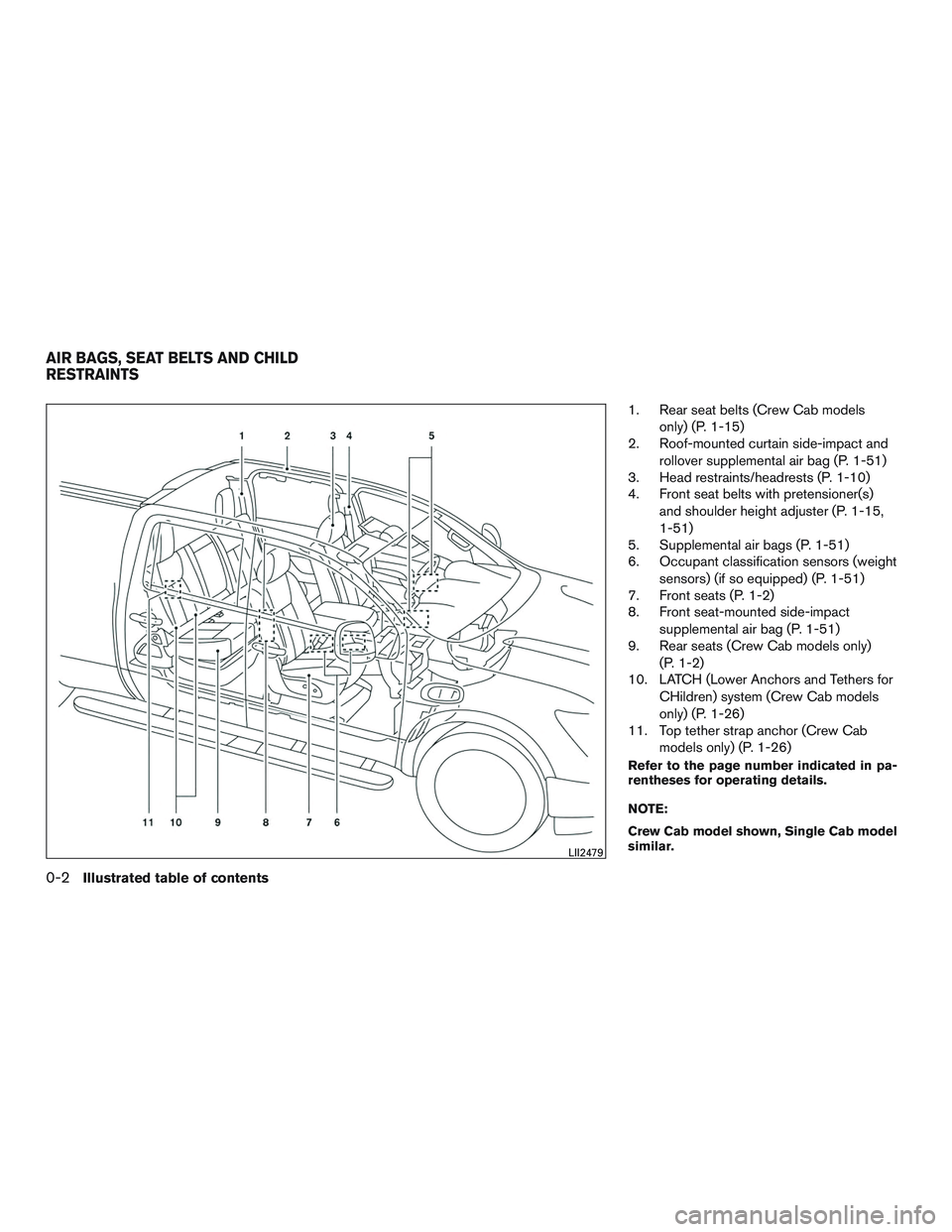 NISSAN TITAN XD 2017  Owners Manual 