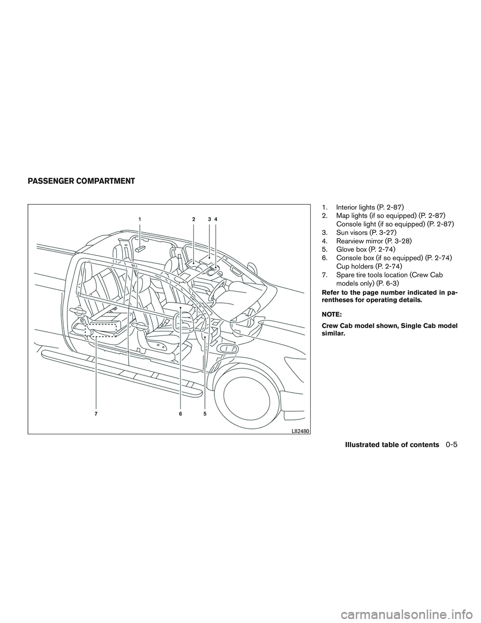 NISSAN TITAN XD 2017  Owners Manual 
