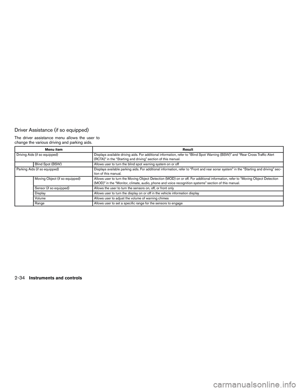 NISSAN TITAN XD 2017  Owners Manual 