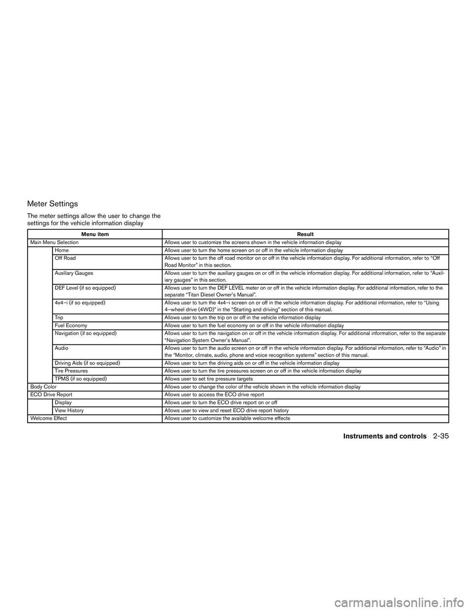 NISSAN TITAN XD 2017  Owners Manual 