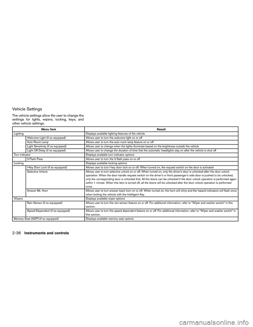 NISSAN TITAN XD 2017  Owners Manual 