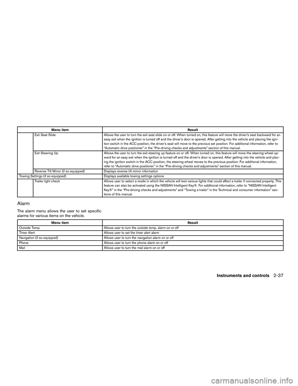 NISSAN TITAN XD 2017  Owners Manual 
