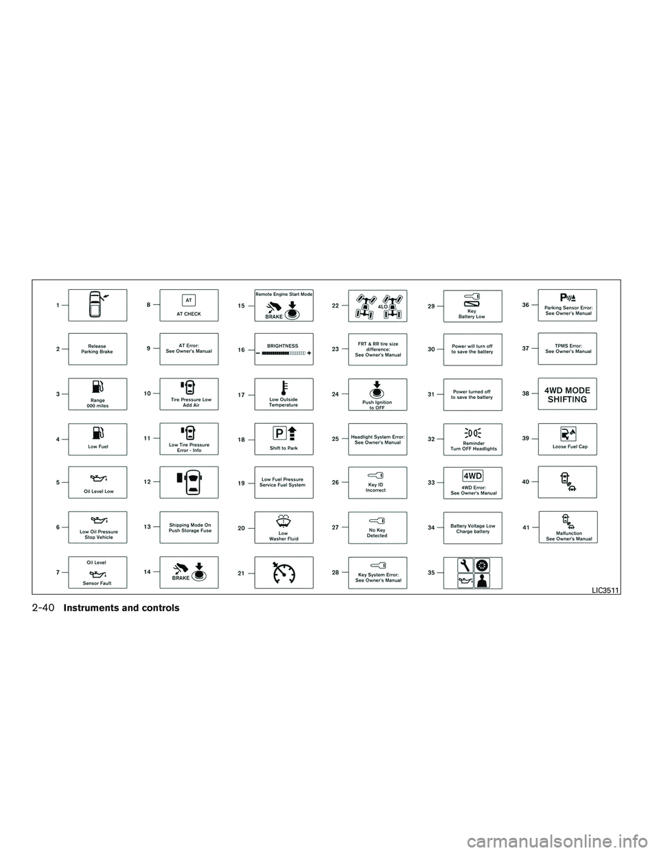 NISSAN TITAN XD 2017  Owners Manual 