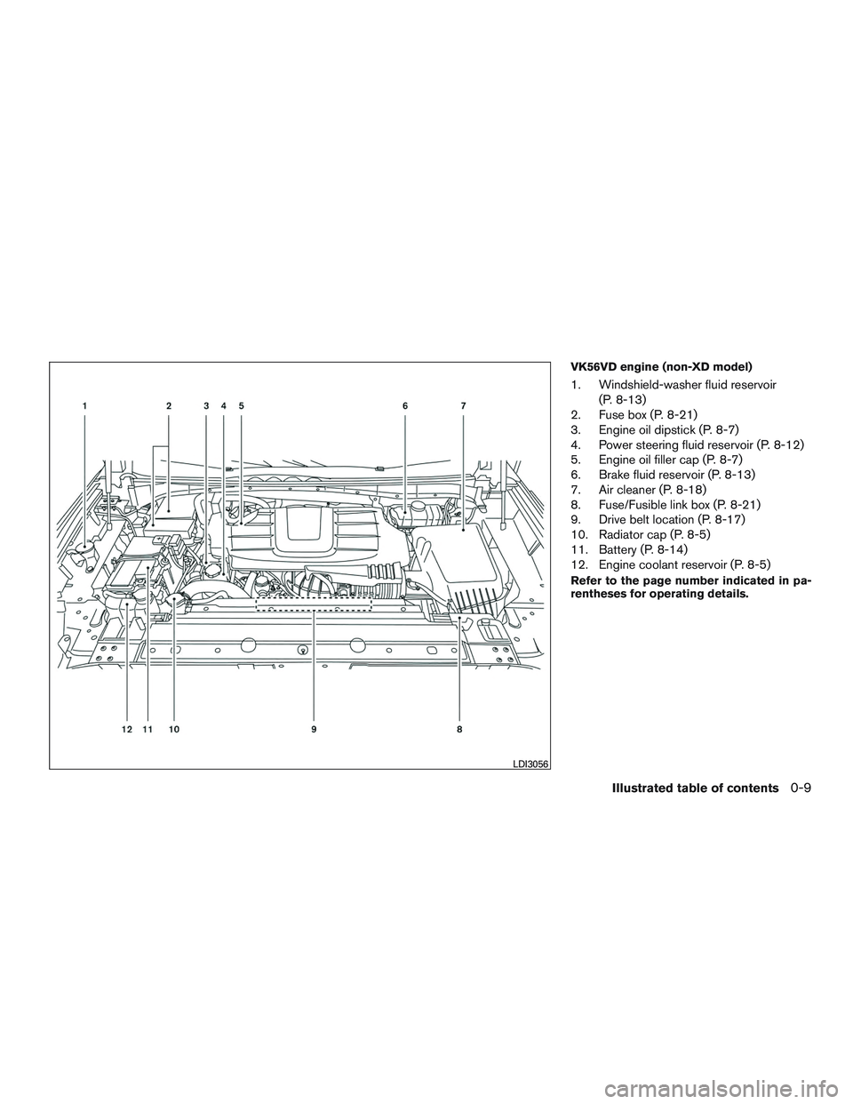 NISSAN TITAN XD 2017  Owners Manual 