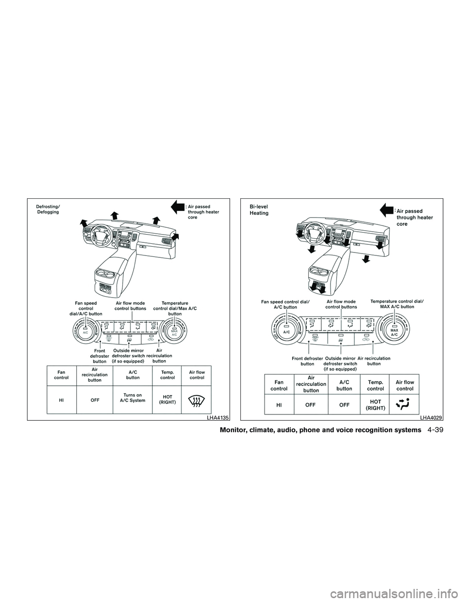 NISSAN TITAN XD 2017  Owners Manual 