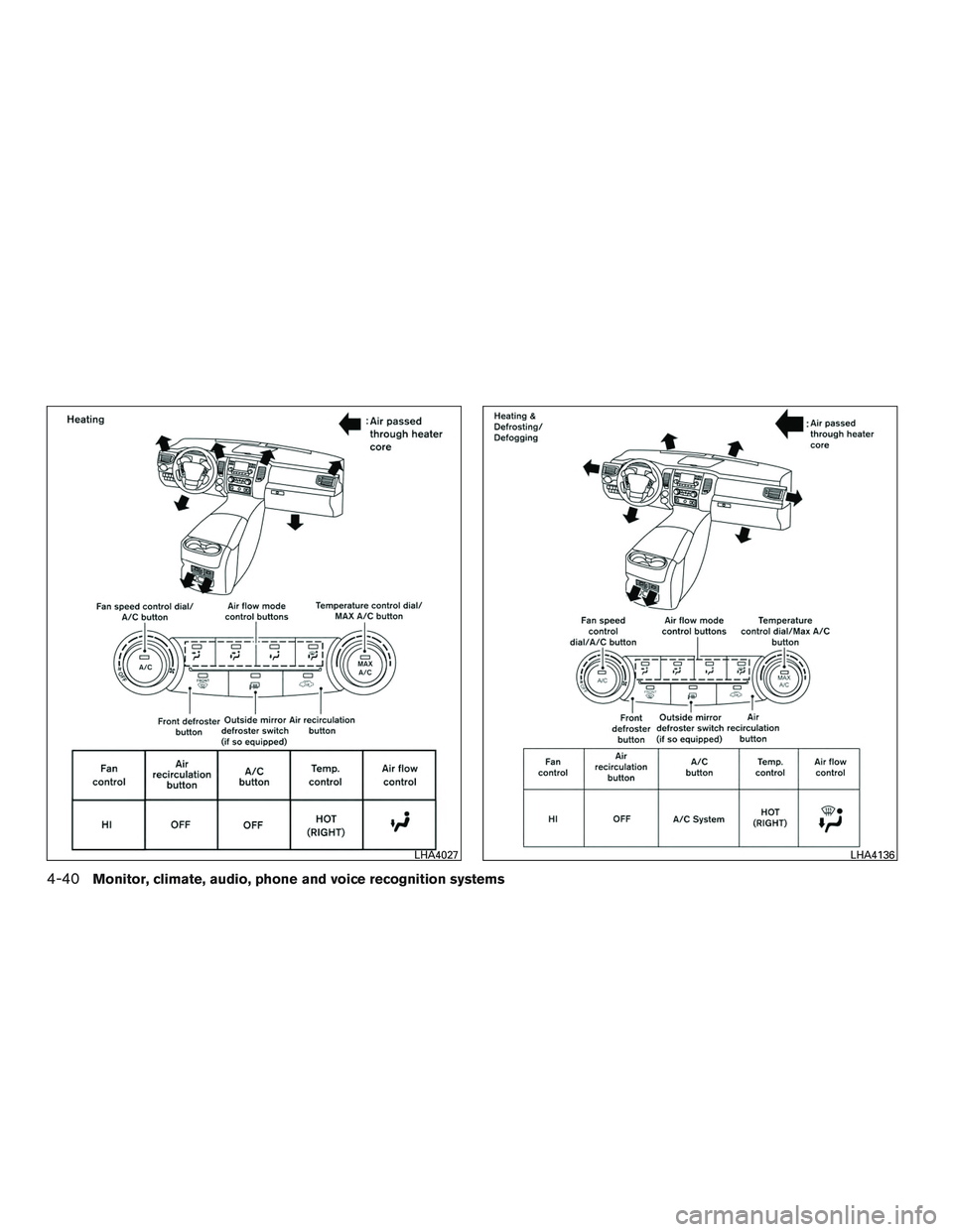 NISSAN TITAN XD 2017  Owners Manual 