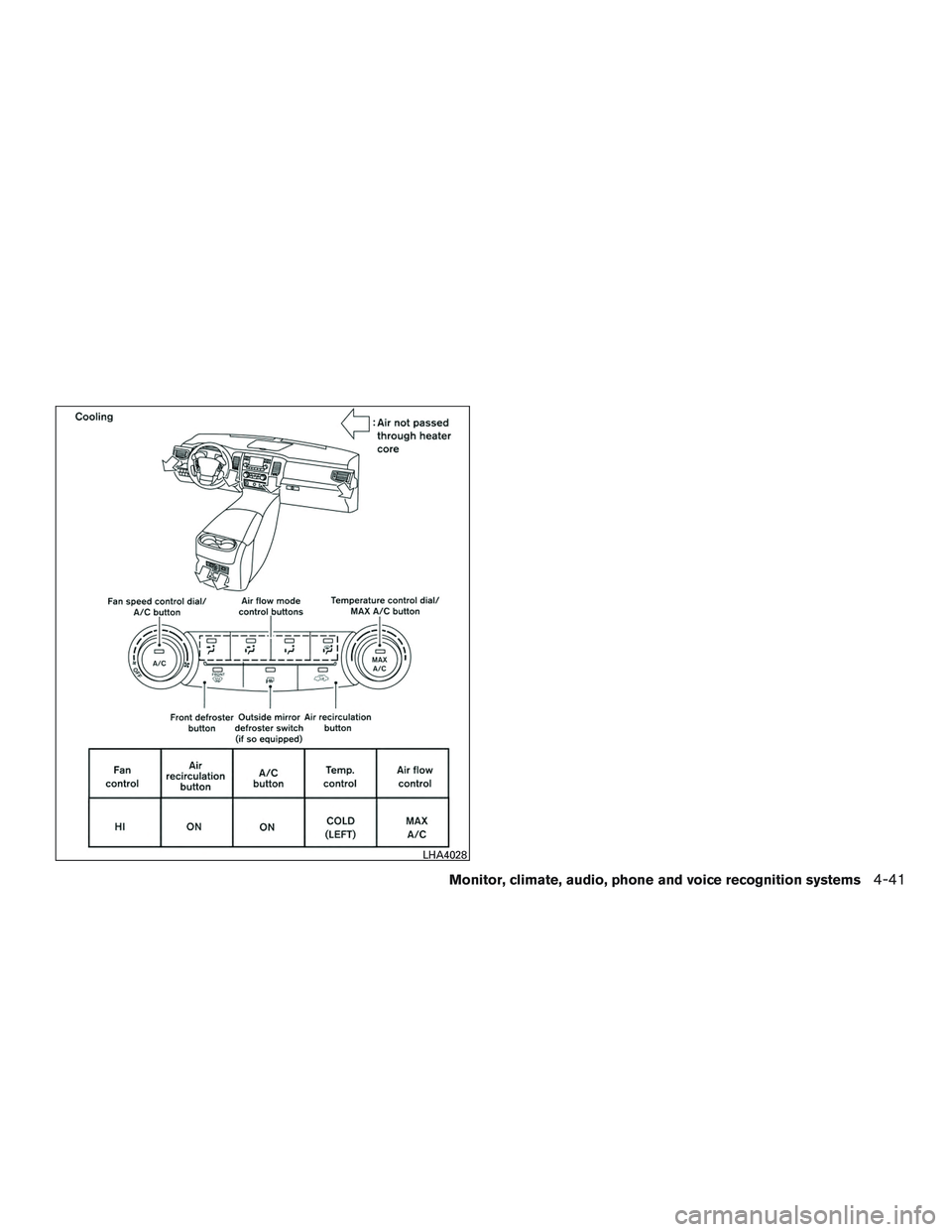 NISSAN TITAN XD 2017  Owners Manual 