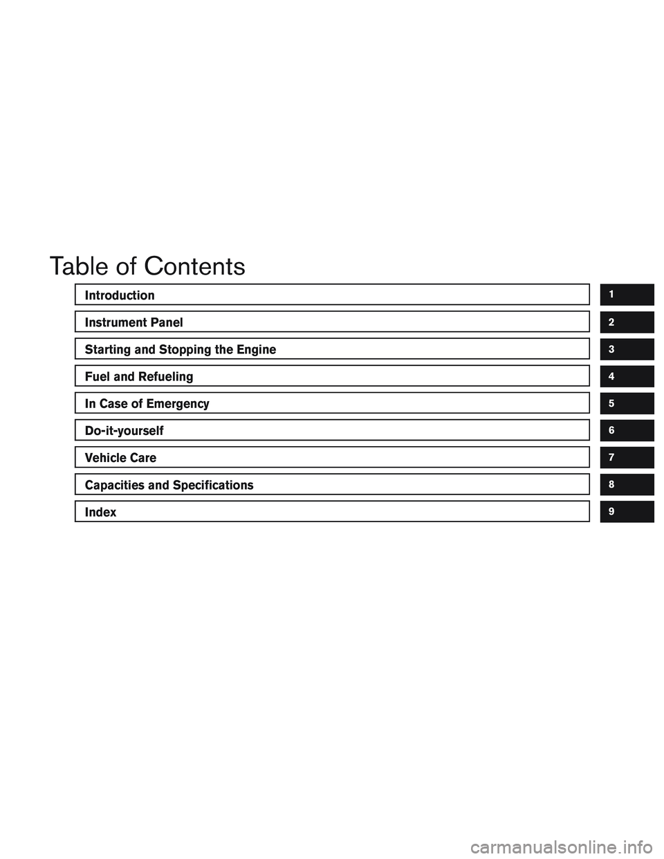 NISSAN TITAN XD 2017  Owners Manual 1 