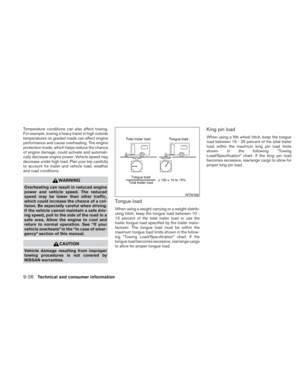Page 376