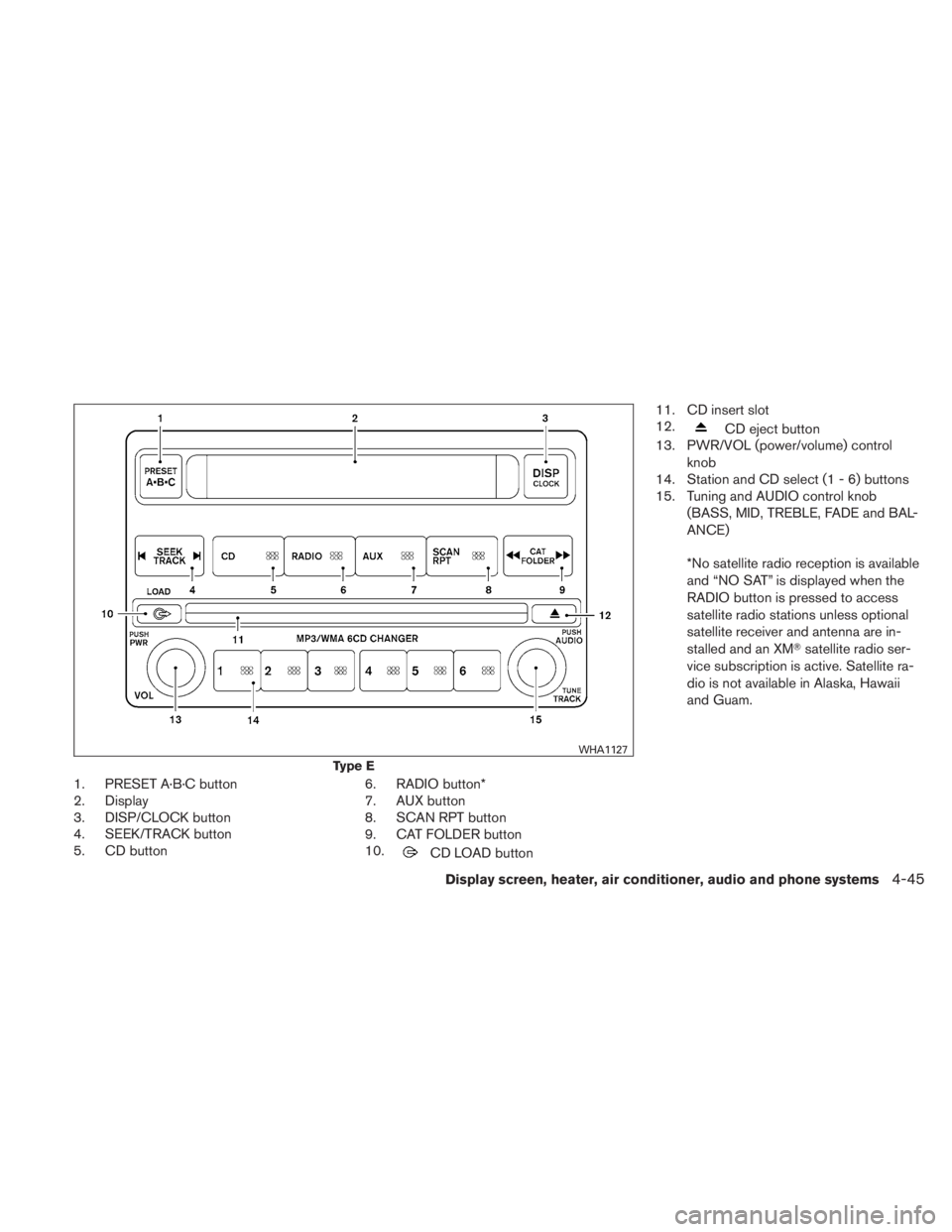 NISSAN TITAN 2011  Owners Manual 1. PRESET A·B·C button
2. Display
3. DISP/CLOCK button
4. SEEK/TRACK button
5. CD button6. RADIO button*
7. AUX button
8. SCAN RPT button
9. CAT FOLDER button
10. 