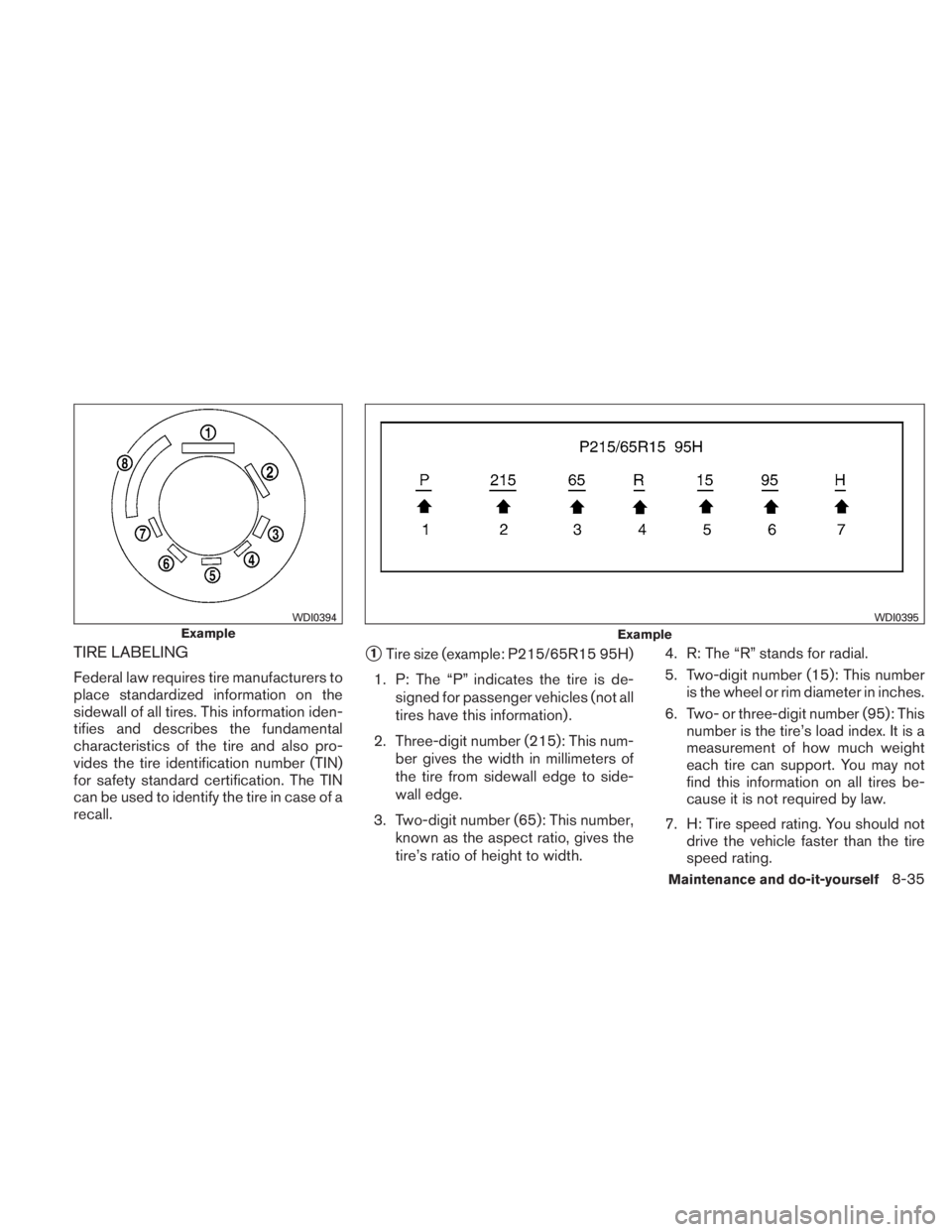 NISSAN TITAN 2011  Owners Manual TIRE LABELING
Federal law requires tire manufacturers to
place standardized information on the
sidewall of all tires. This information iden-
tifies and describes the fundamental
characteristics of the