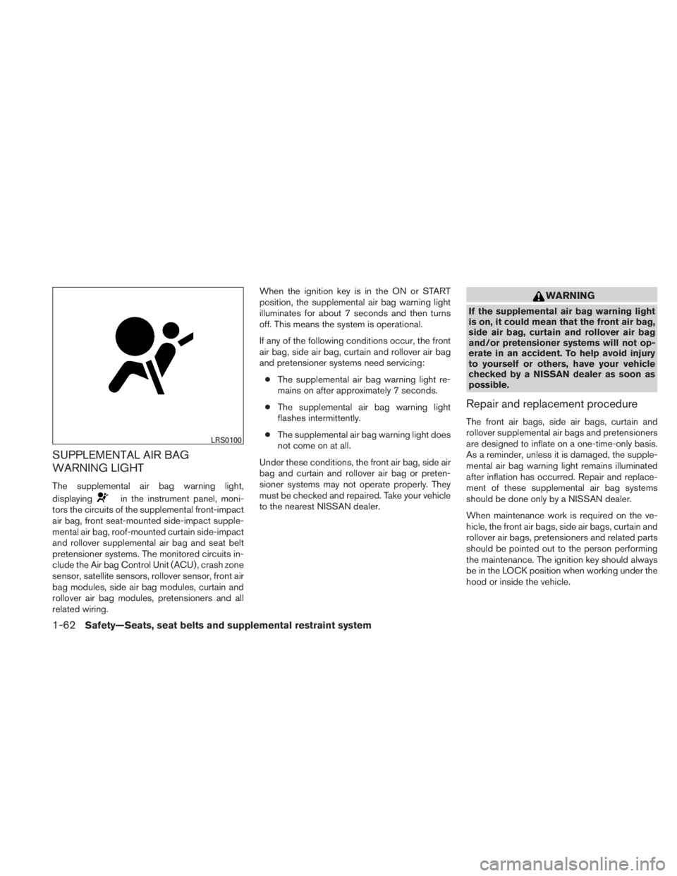 NISSAN TITAN 2011  Owners Manual SUPPLEMENTAL AIR BAG
WARNING LIGHT
The supplemental air bag warning light,
displaying 