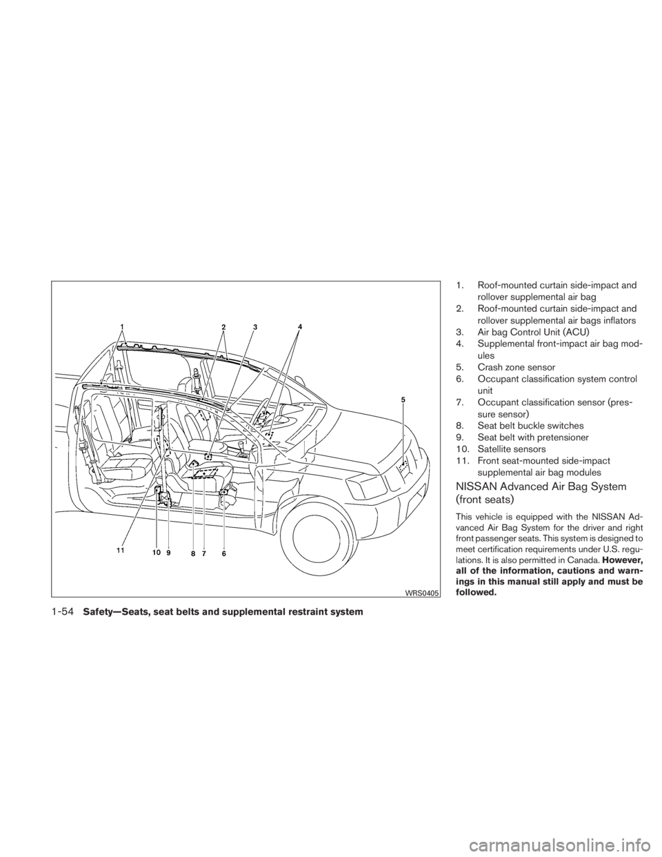 NISSAN TITAN 2010  Owners Manual 1. Roof-mounted curtain side-impact androllover supplemental air bag
2. Roof-mounted curtain side-impact and
rollover supplemental air bags inflators
3. Air bag Control Unit (ACU)
4. Supplemental fron