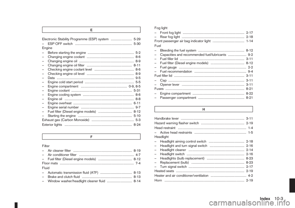 NISSAN NOTE 2011  Owners Manual E
Electronic Stability Programme (ESP) system ...................... 5-29
– ESP OFF switch ........................................................... 5-30
Engine
– Before starting the engine ....