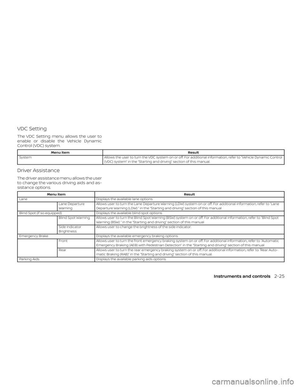 NISSAN VERSA SEDAN 2021  Owners Manual 