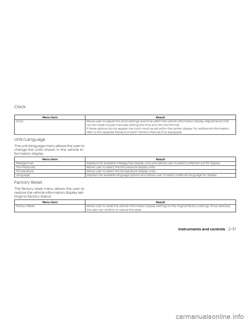 NISSAN VERSA SEDAN 2021  Owners Manual 