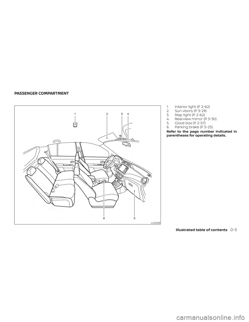 NISSAN VERSA SEDAN 2021  Owners Manual 