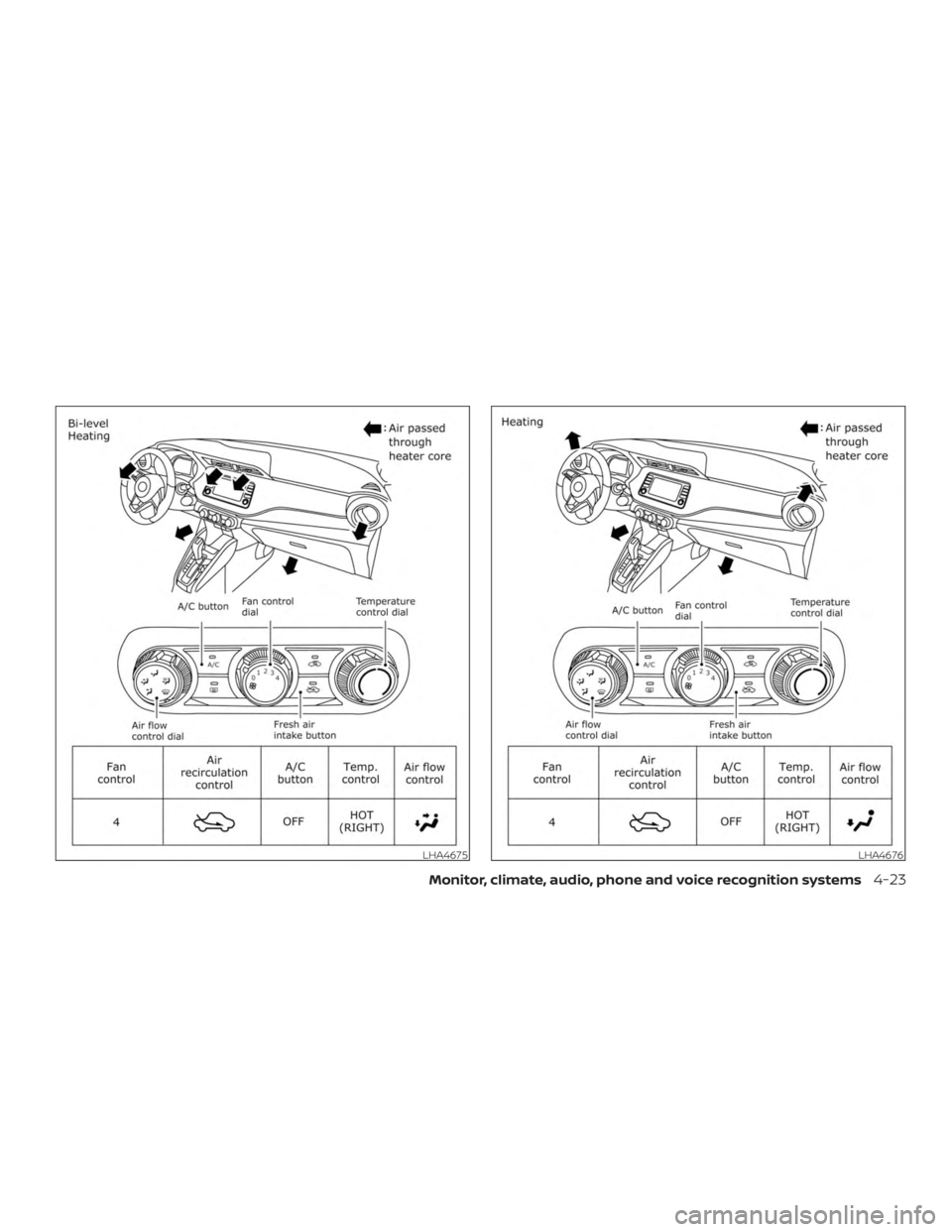 NISSAN VERSA SEDAN 2021  Owners Manual 