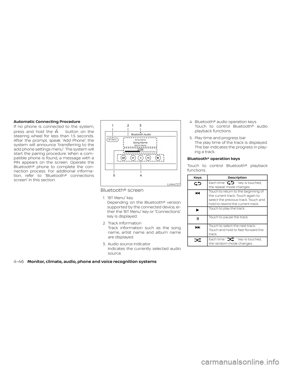 NISSAN VERSA SEDAN 2021  Owners Manual 