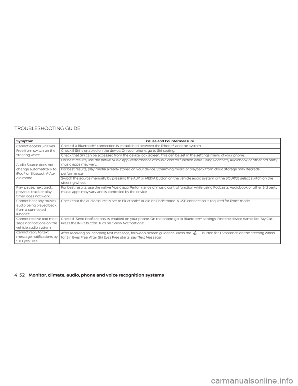 NISSAN VERSA SEDAN 2021  Owners Manual 