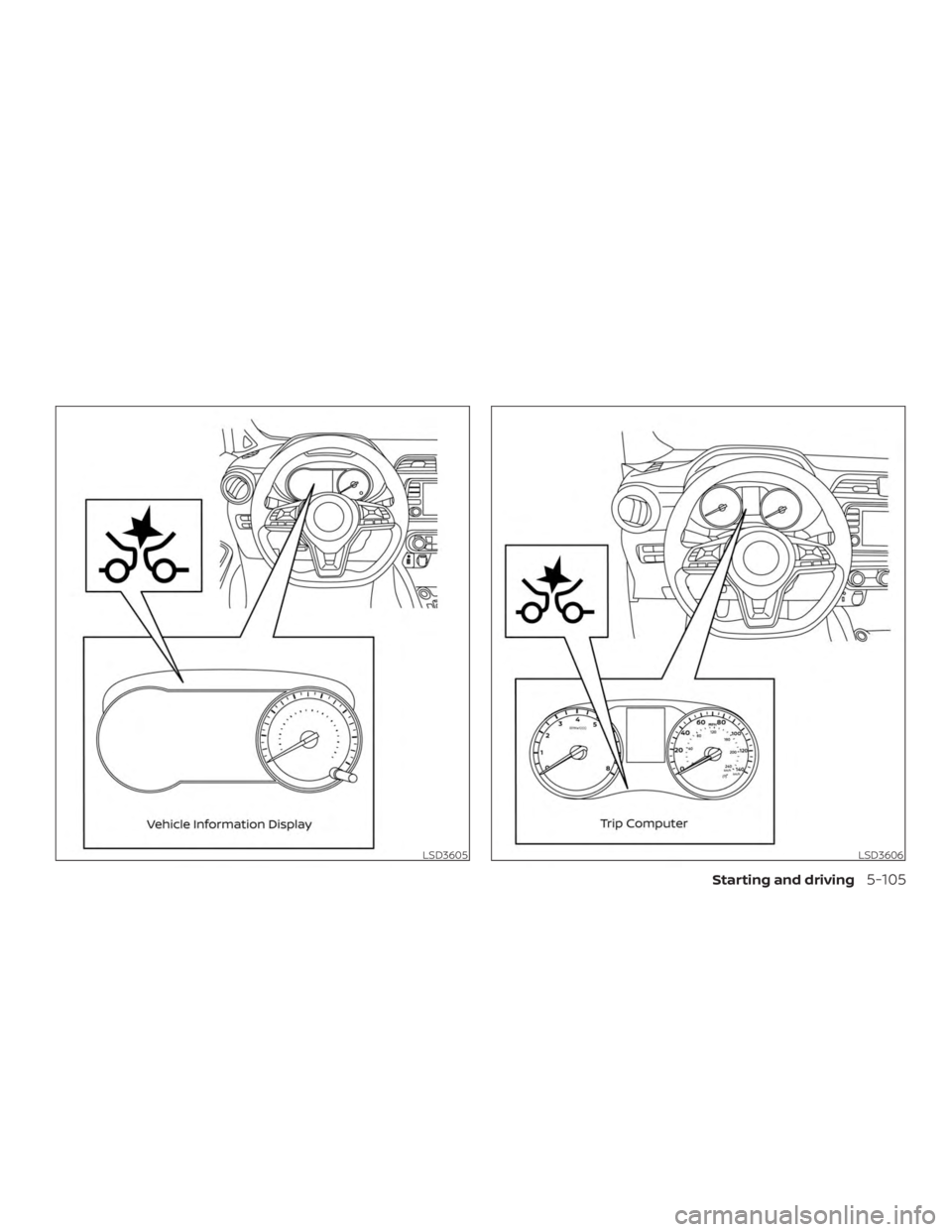 NISSAN VERSA SEDAN 2021  Owners Manual 