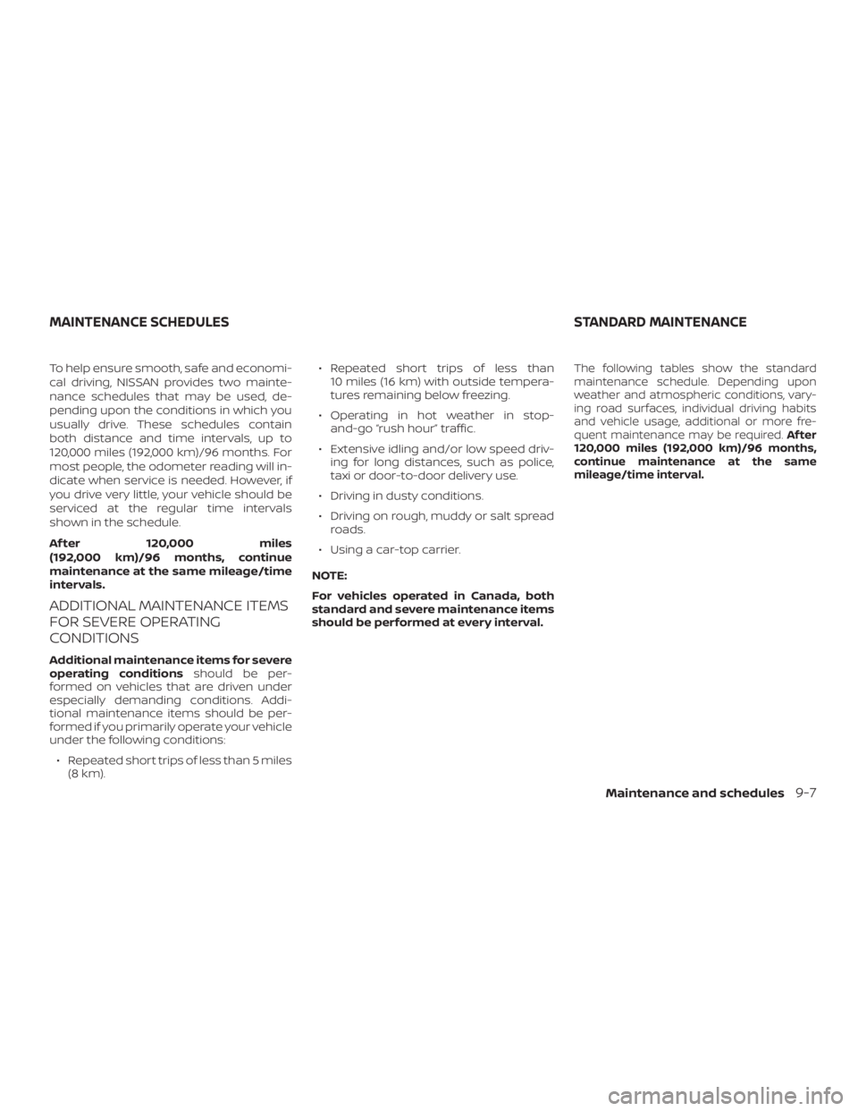 NISSAN VERSA SEDAN 2021  Owners Manual 