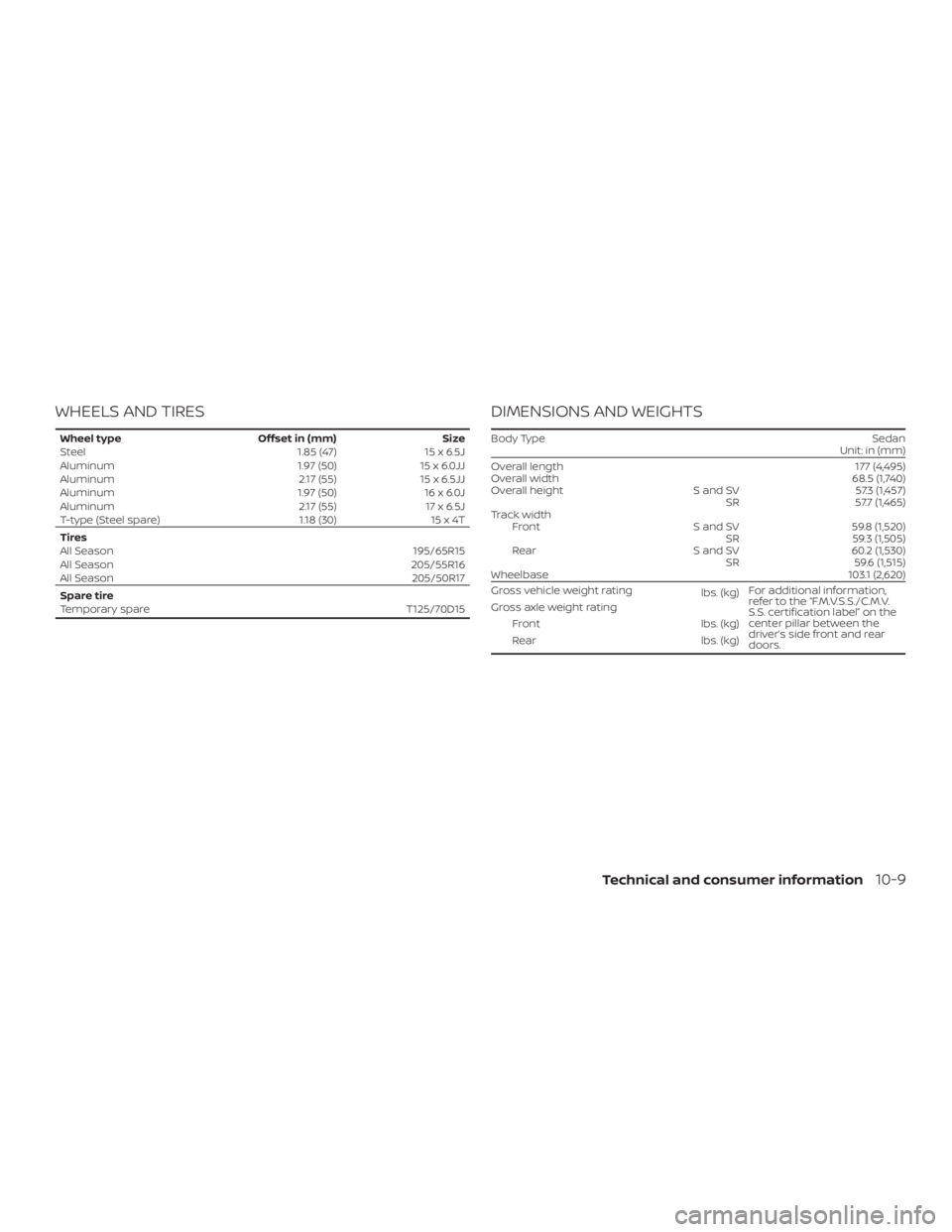 NISSAN VERSA SEDAN 2021  Owners Manual 