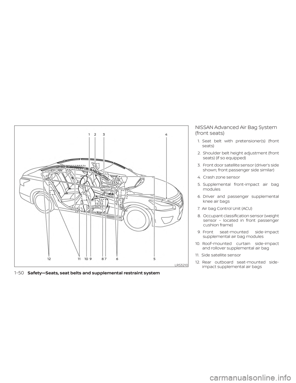 NISSAN VERSA SEDAN 2021  Owners Manual 