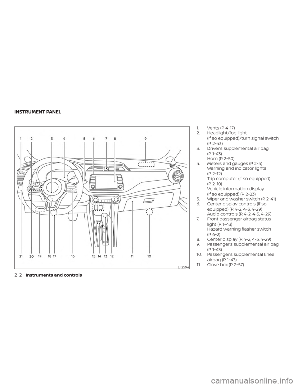 NISSAN VERSA SEDAN 2021  Owners Manual 